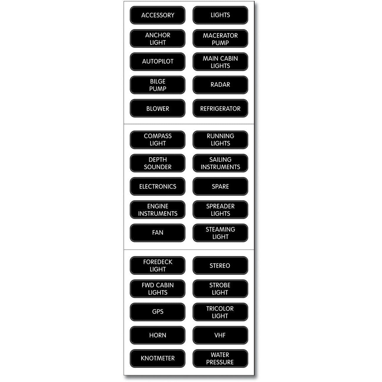 Blue Sea System 8030 LABEL KIT DC PANEL BASIC - Boatyard Malaysia