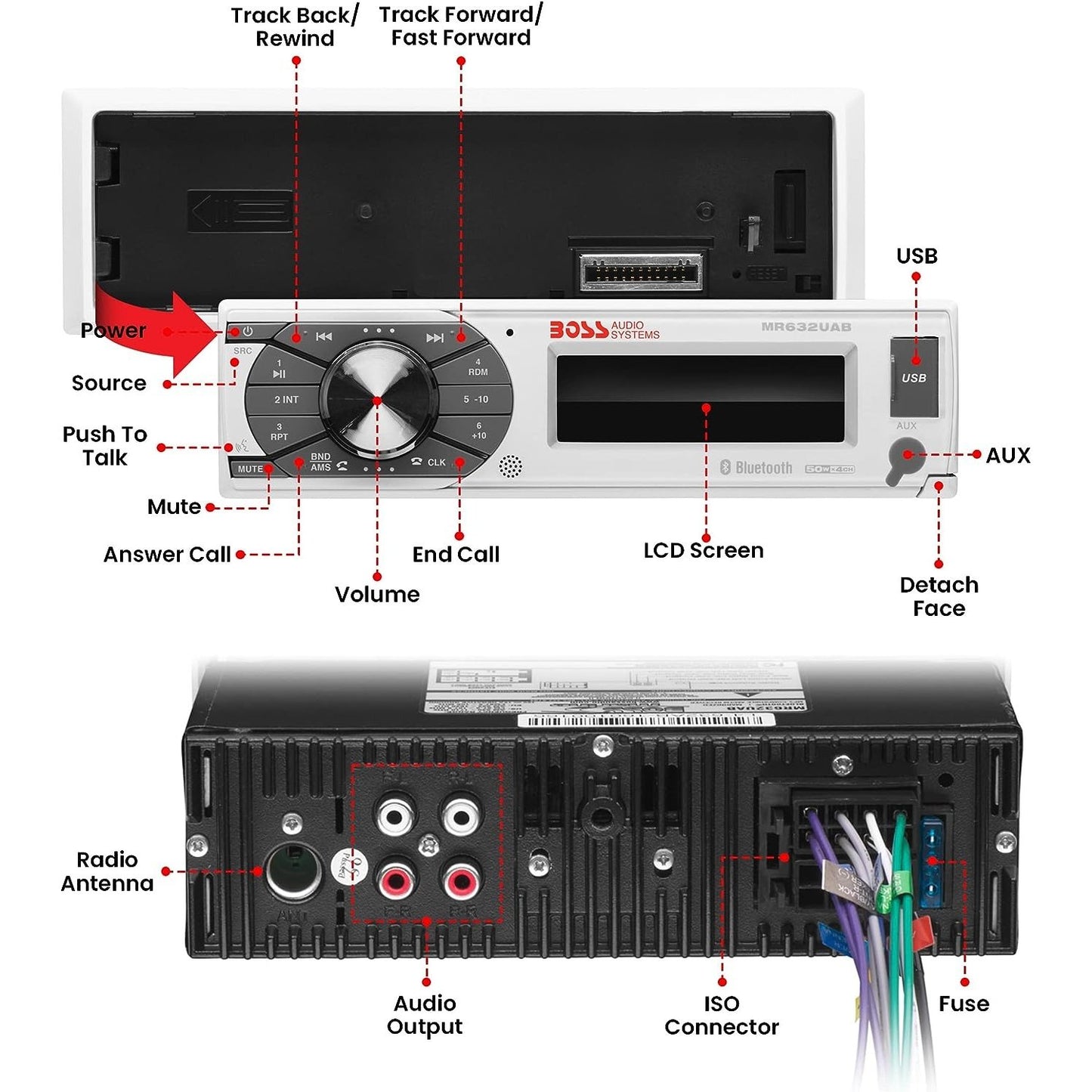 Boss Audio Mr632uab Mech-less Multimedia Player (no Cd/dvd)