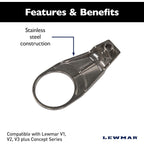 Lewmar STRIPPER 000/1/2/3 GYPSIES - Boatyard Malaysia