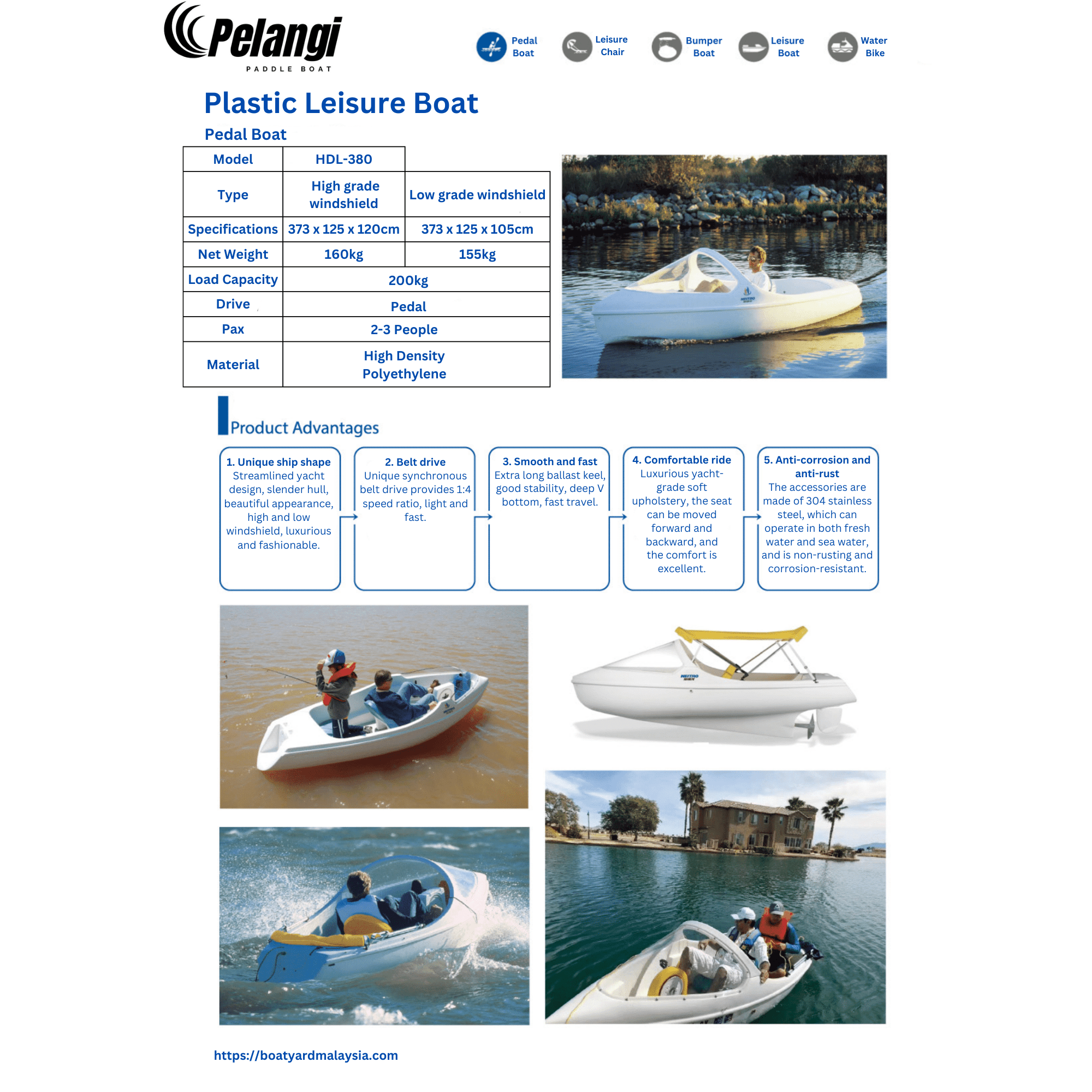Pelangi Plastic Leisure Boat - Boatyard Malaysia