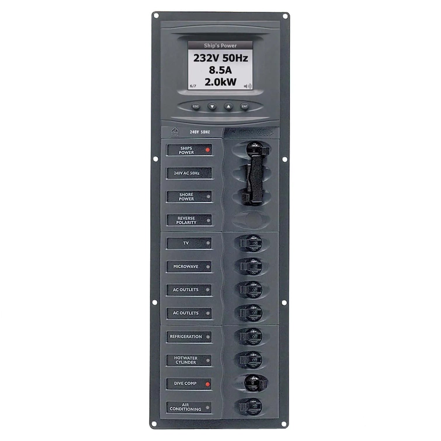 AC Main Circuit Breaker Panels—Analog/Digital Meter boatyardmalaysia