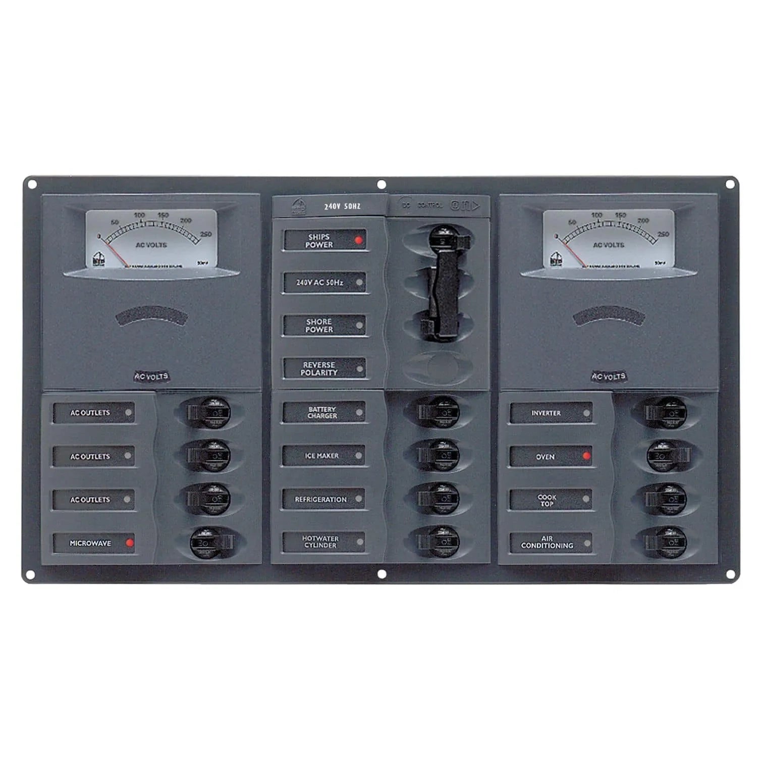 AC Main Circuit Breaker Panels—Analog/Digital Meter boatyardmalaysia