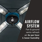 Coleman OneSource Rechargeable 4-Person Camping Dome Tent with Airflow System & LED Lighting - Boatyard Malaysia