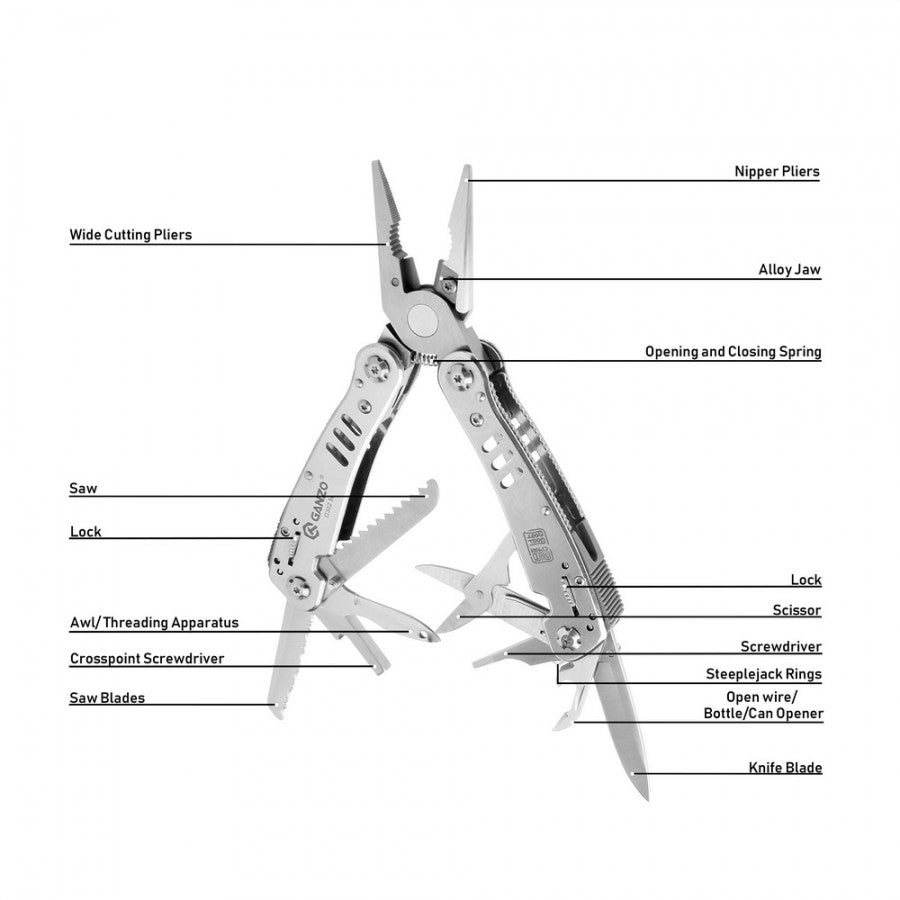 Multi-Tool G302-H boatyardmalaysia