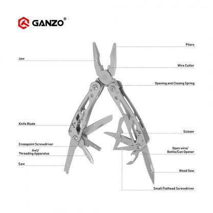 Multi-Tool G202 boatyardmalaysia