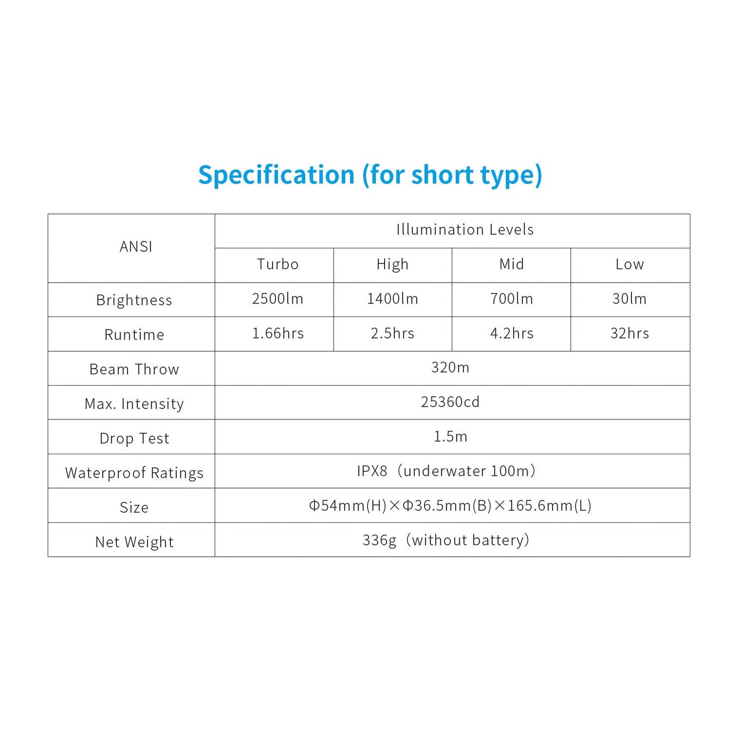 XTAR D26 2500 lumen Dive Light Short boatyardmalaysia