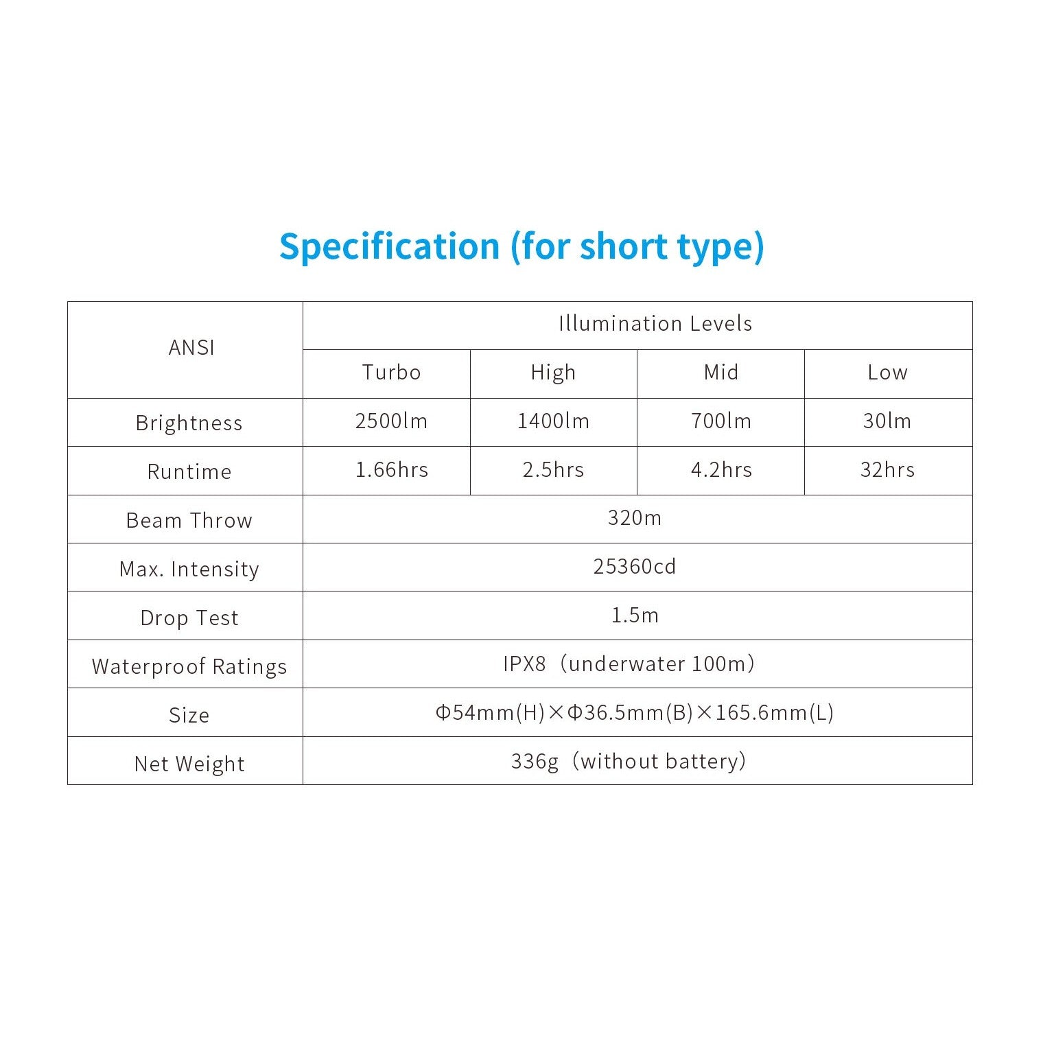 XTAR D26 2500 lumen Dive Light Short boatyardmalaysia