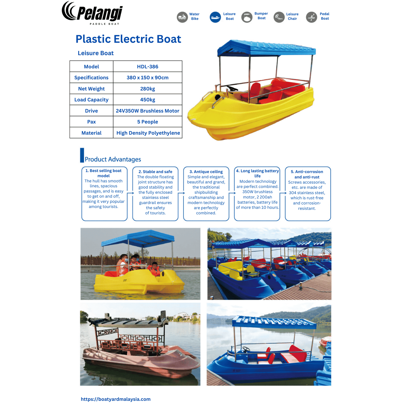 Plastic Electric Boat boatyardmalaysia