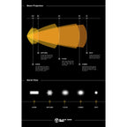 Black Oak 2" Spot Marine Pod 10W Cree White boatyardmalaysia