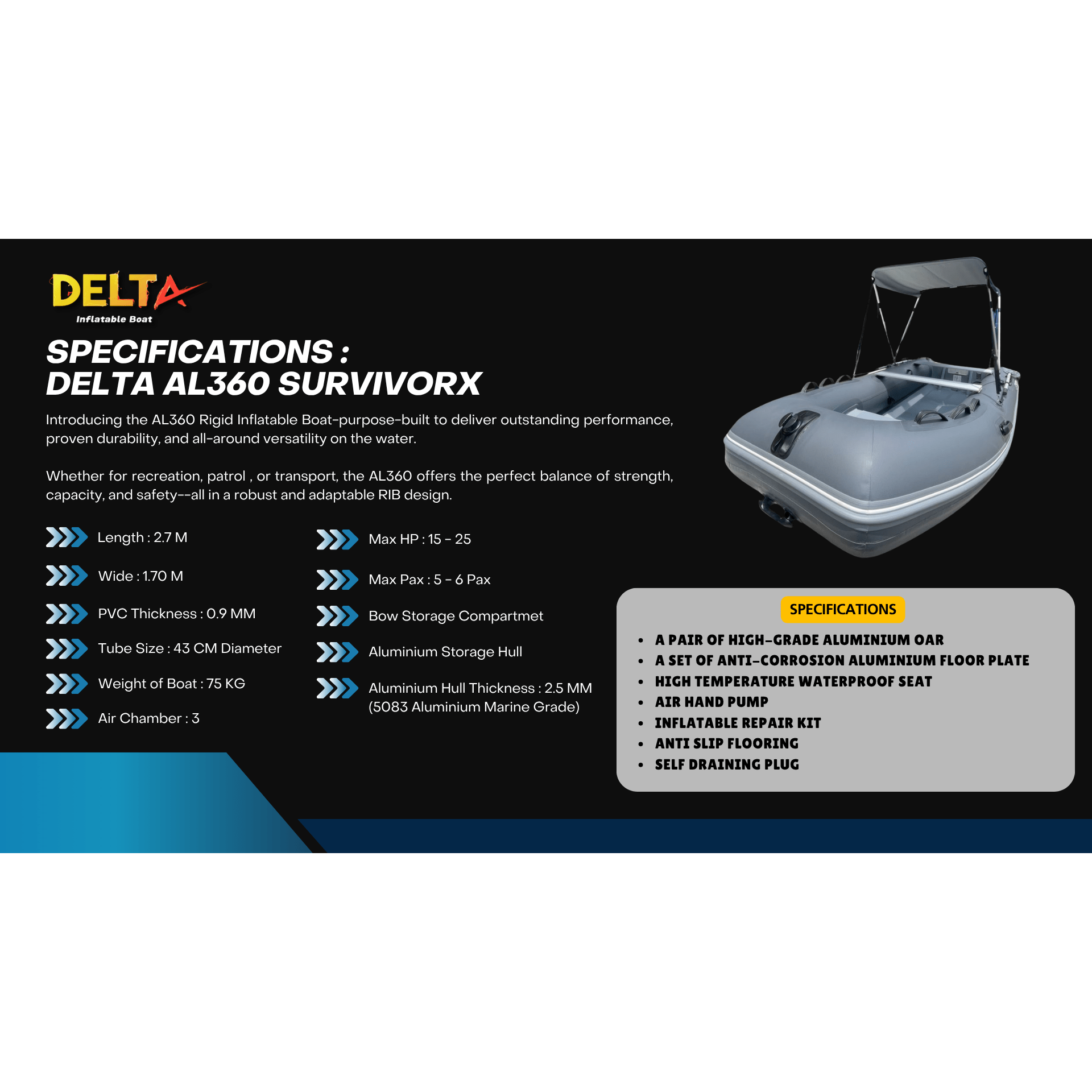 Delta AL 360 Rigid Inflatable Boat with 2-Bow Bimini & ST Console boatyardmalaysia