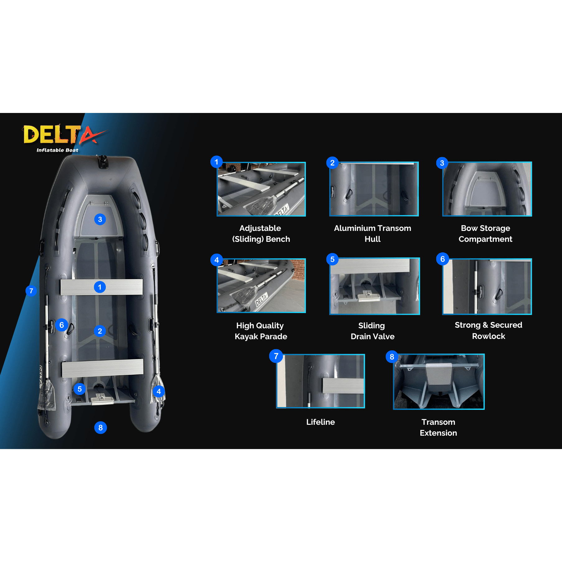 Delta AL 360 Rigid Inflatable Boat with 2-Bow Bimini & ST Console boatyardmalaysia
