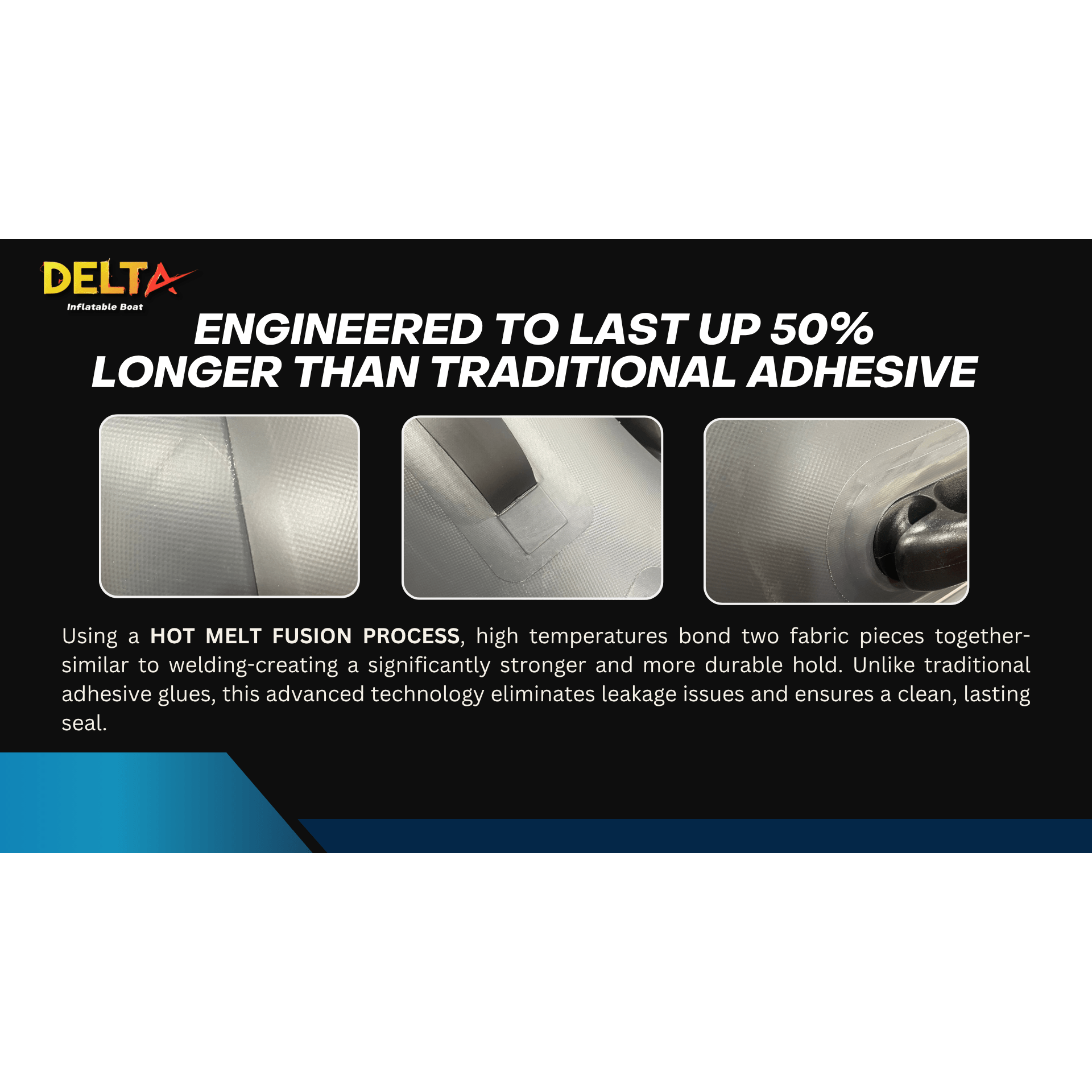 Delta AL 360 Rigid Inflatable Boat with 2-Bow Bimini & ST Console boatyardmalaysia