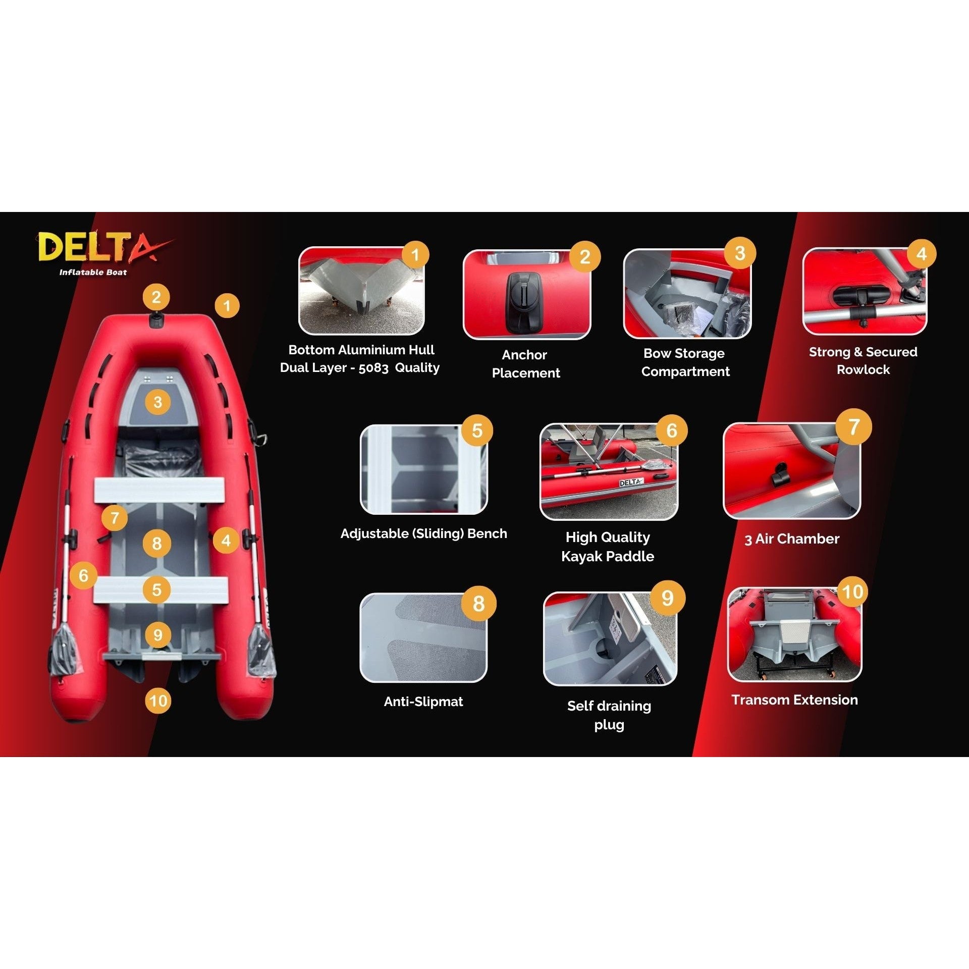 Delta AL 330 Rigid Inflatable Boat with 2-Bow Bimini & ST Console boatyardmalaysia