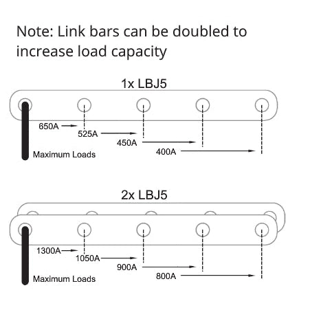 BEP Pro Installer Link Joiner 4-Way boatyardmalaysia