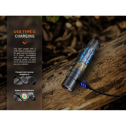 FENIX E35R 3100L FLASHLIGHT + AOD-S V2.0 KIT boatyardmalaysia