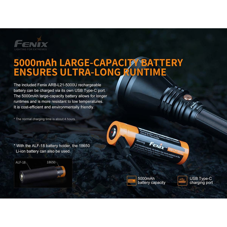 HT18 Long-Distance Hunting Flashlight boatyardmalaysia