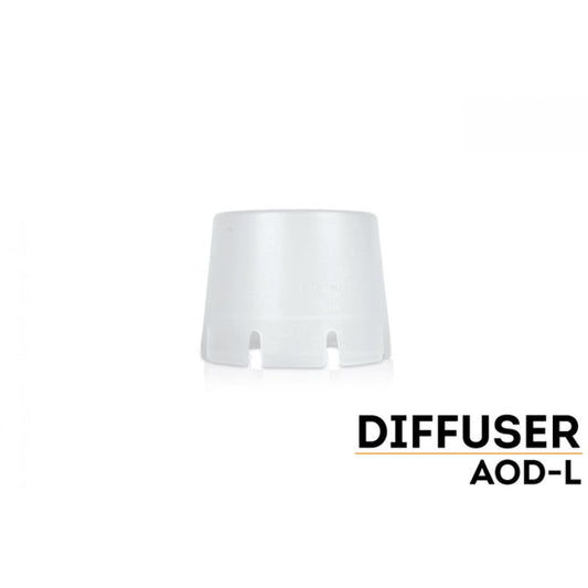 AOD-L Diffuser Tip boatyardmalaysia