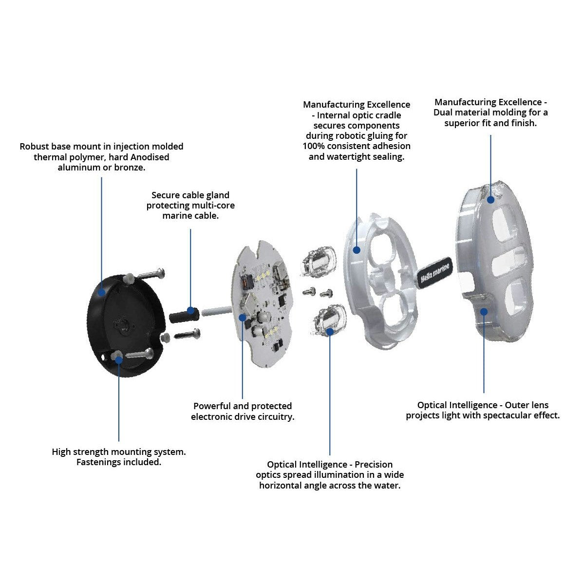 Hella Marine Apelo A2 Bronze RGB Underwater Light - Boatyard Malaysia