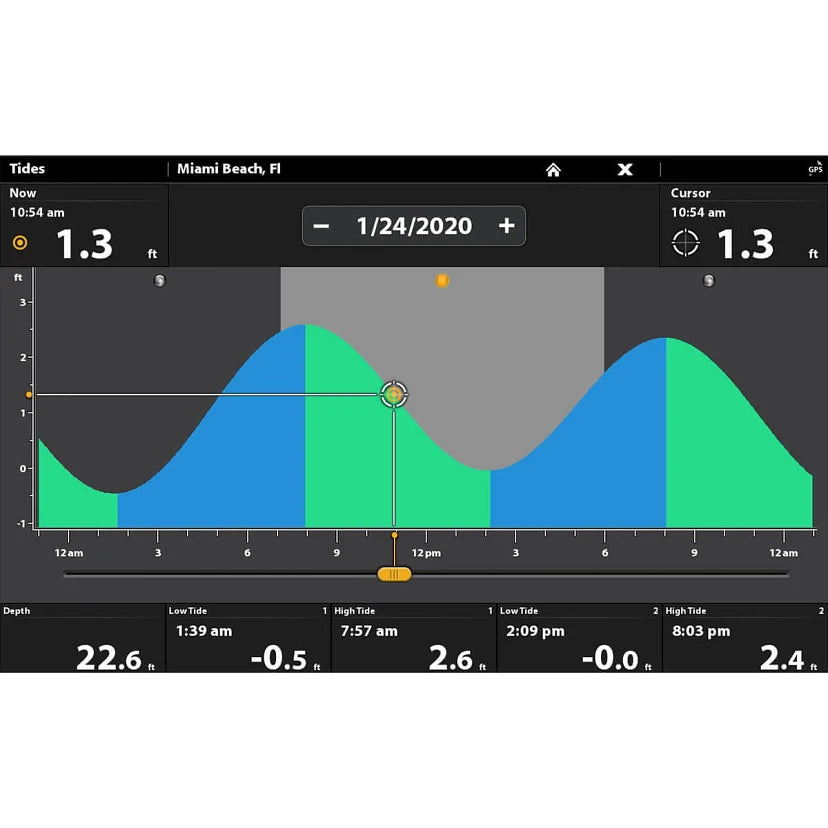 HUMMINBIRD CoastMaster Entire US Coastal Charts boatyardmalaysia