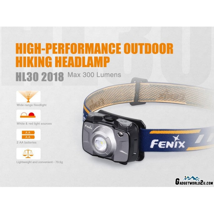 HL30 2018 Headlamp Grey boatyardmalaysia