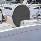 Wheel Cover boatyardmalaysia