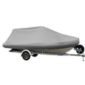 Oceansouth Rib Boat Covers - Boatyard Malaysia