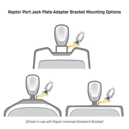 Raptor Jack Plate Adapter Bracket