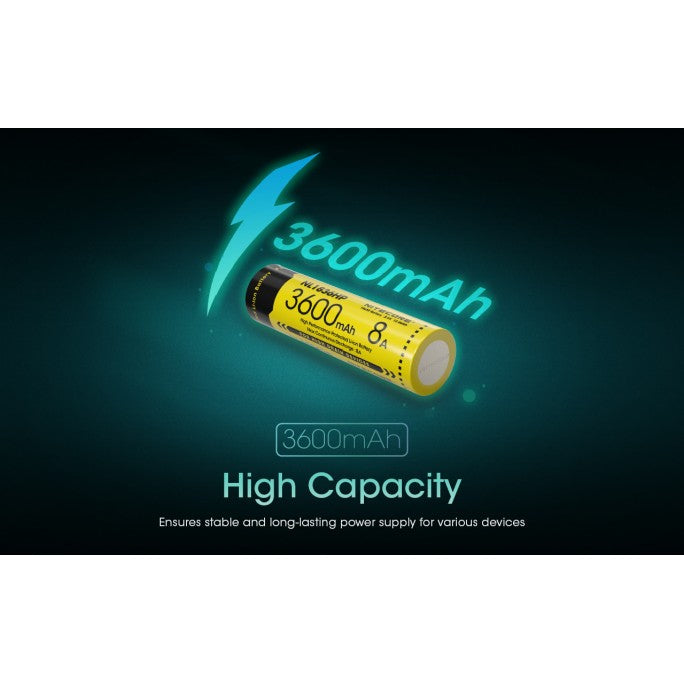 18650 3600mah 8A Battery NL1836HP boatyardmalaysia