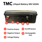 LIFEPO 4 Lithium Ion Battery 120 AH 24V boatyardmalaysia