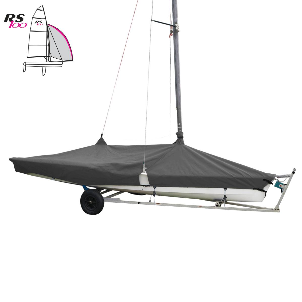 Oceansouth RS 100 Covers - Boatyard Malaysia