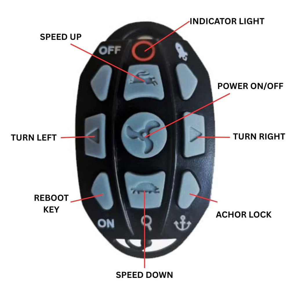 Haswing Cayman B GPS With Anchor Mode On Remote - Boatyard Malaysia