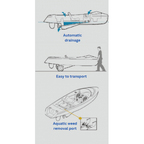 Pelangi Plastic Leisure Boat - Boatyard Malaysia