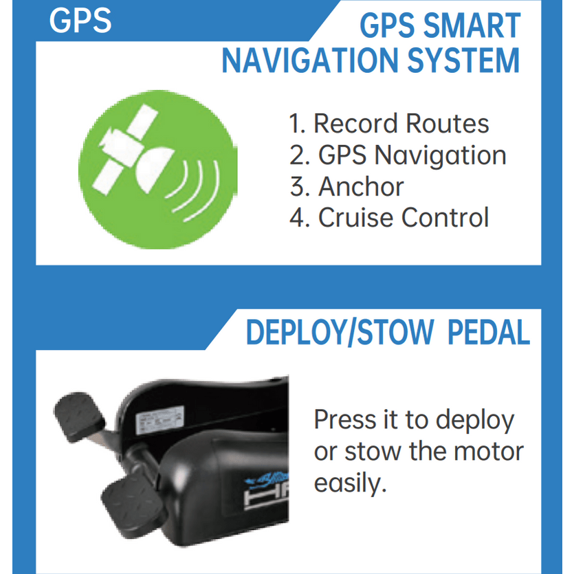 Haswing Cayman B GPS With Anchor Mode On Remote - Boatyard Malaysia