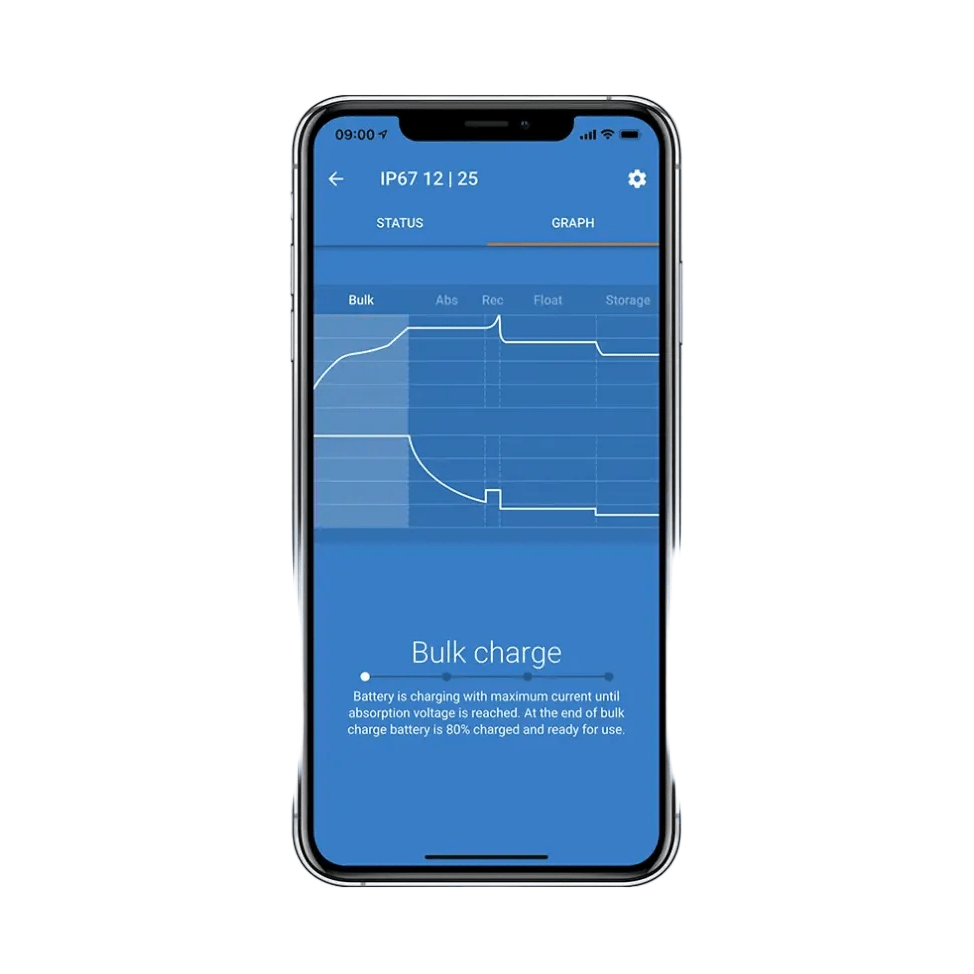 Victron Bluesmart IP67 Charger 12/25 1 120V NEMA 5-15 boatyardmalaysia
