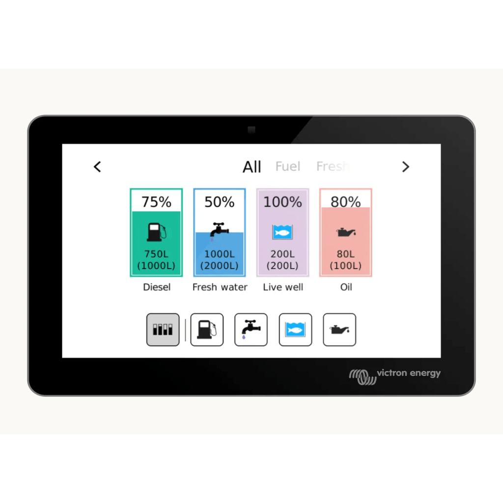 Victron GX Tank 140 Tank Monitor For 4-20MA OR 1-10VDC boatyardmalaysia