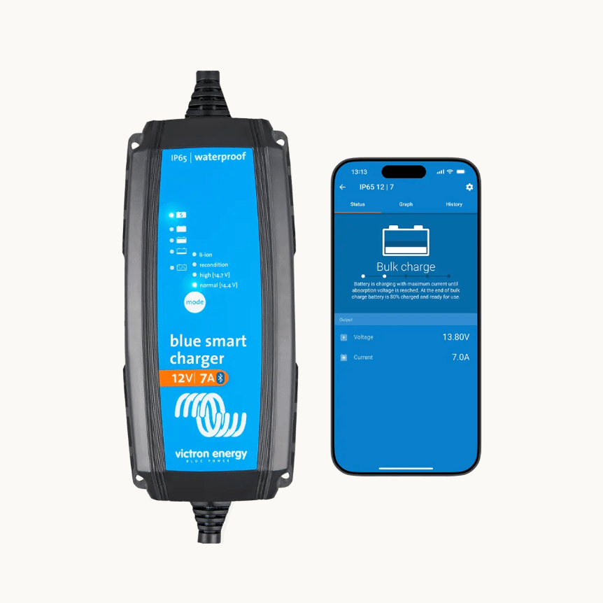 Victron BlueSmart IP65 Charger 12/5 1 120V Nema 1-15P Retail boatyardmalaysia