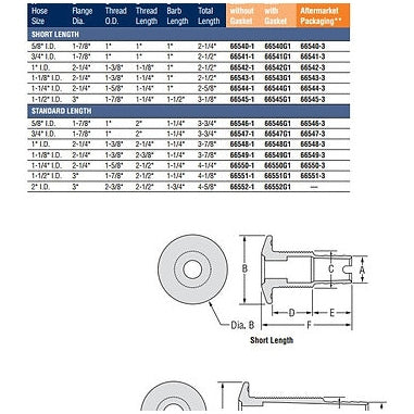 SS Thru-Hull 3/4" ID Short Standard Straight Barbed boatyardmalaysia