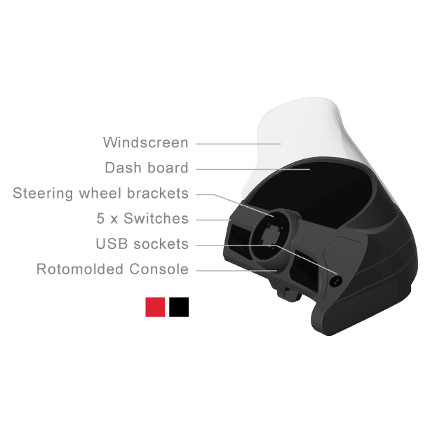 Kimple Rotomolded Console - Boatyard Malaysia