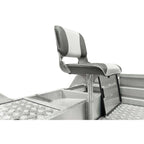 Boatyard Malaysia River Runner 700 - Boatyard Malaysia