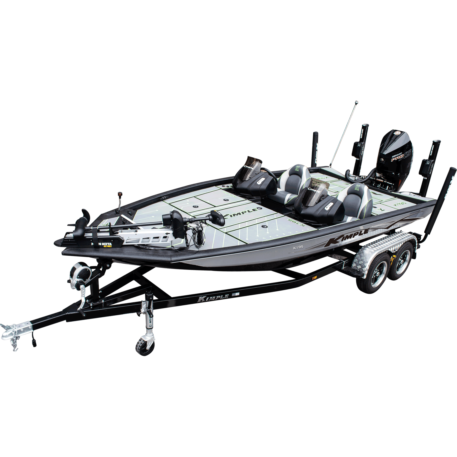 Kimple Bassboat K195 - Boatyard Malaysia