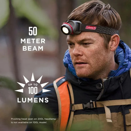 50 Lumens LED Headlamp with BatteryGuard