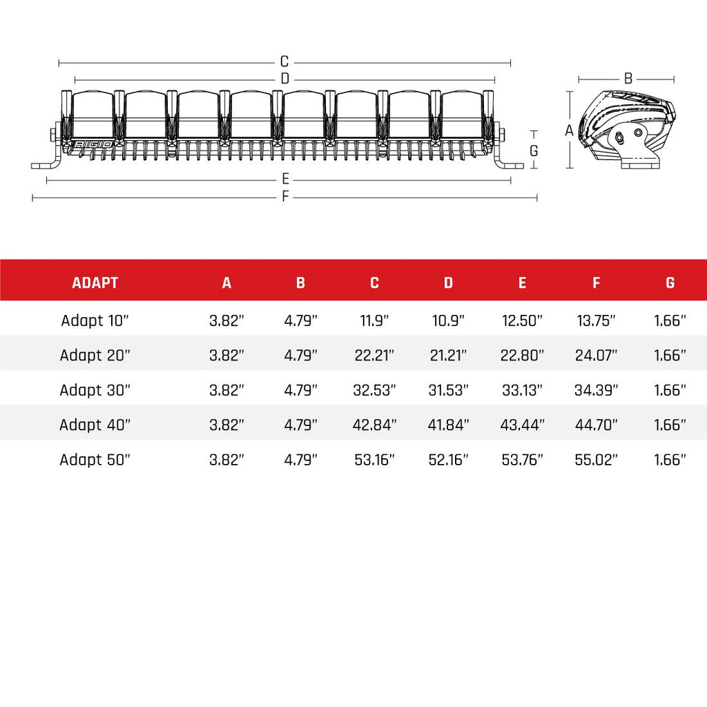 Rigid Industries Adapt Light Bar - Boatyard Malaysia