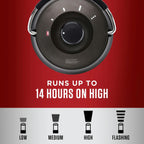 Coleman 1000 Lumens LED Lantern with BatteryGuard - Boatyard Malaysia