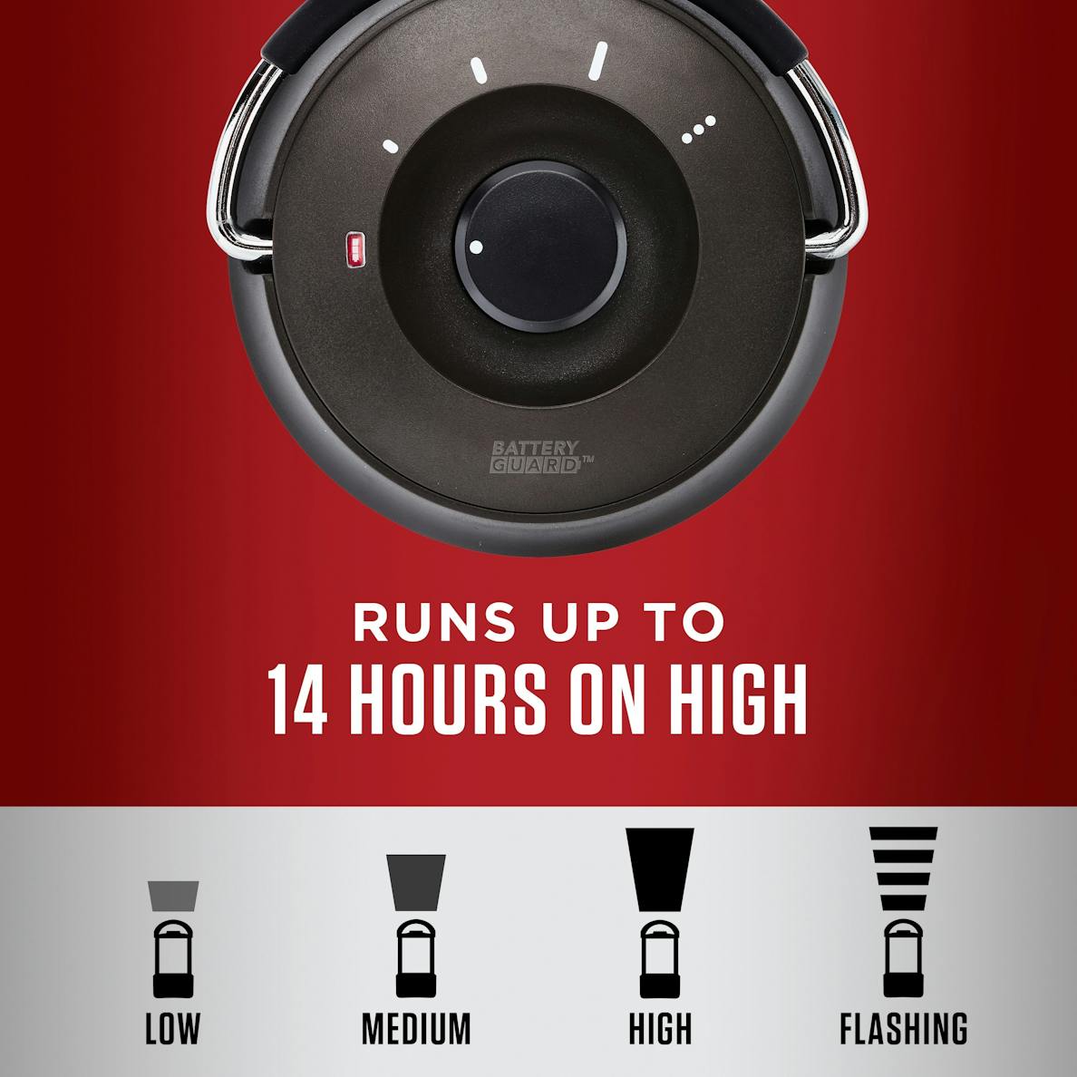 Coleman 1000 Lumens LED Lantern with BatteryGuard - Boatyard Malaysia