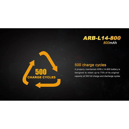 ARB-L14-800mah 14500 boatyardmalaysia