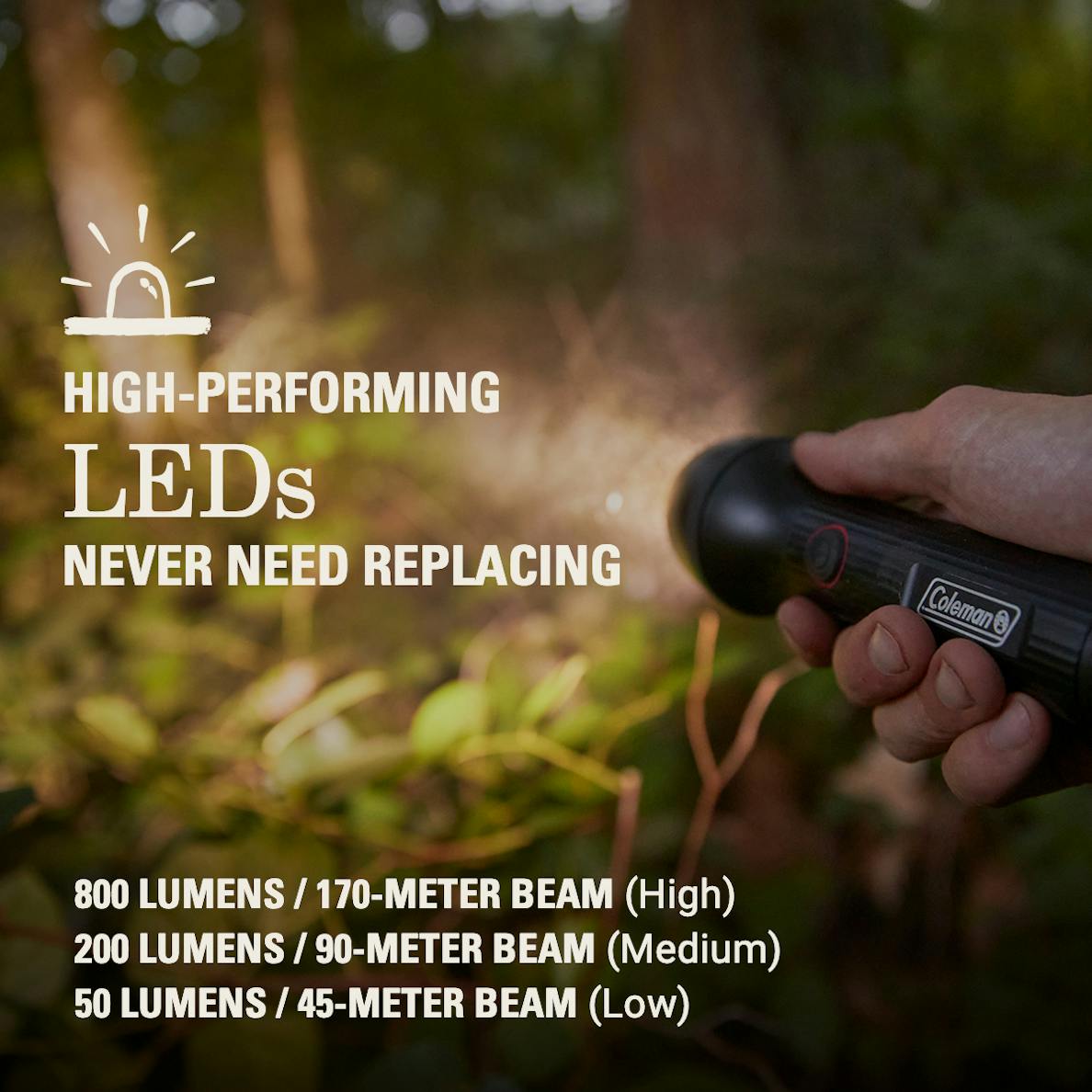 Classic Recharge 800 Lumens LED Flashlight boatyardmalaysia