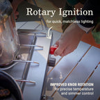 Coleman Cascade Classic Stove PPN HKRY Moss C001 - Boatyard Malaysia