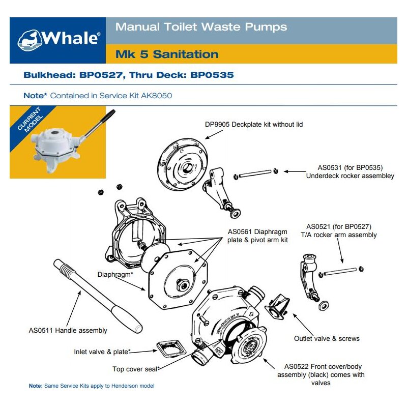 Mk5 Manual Sanitation Pump Thru Deck Mount boatyardmalaysia