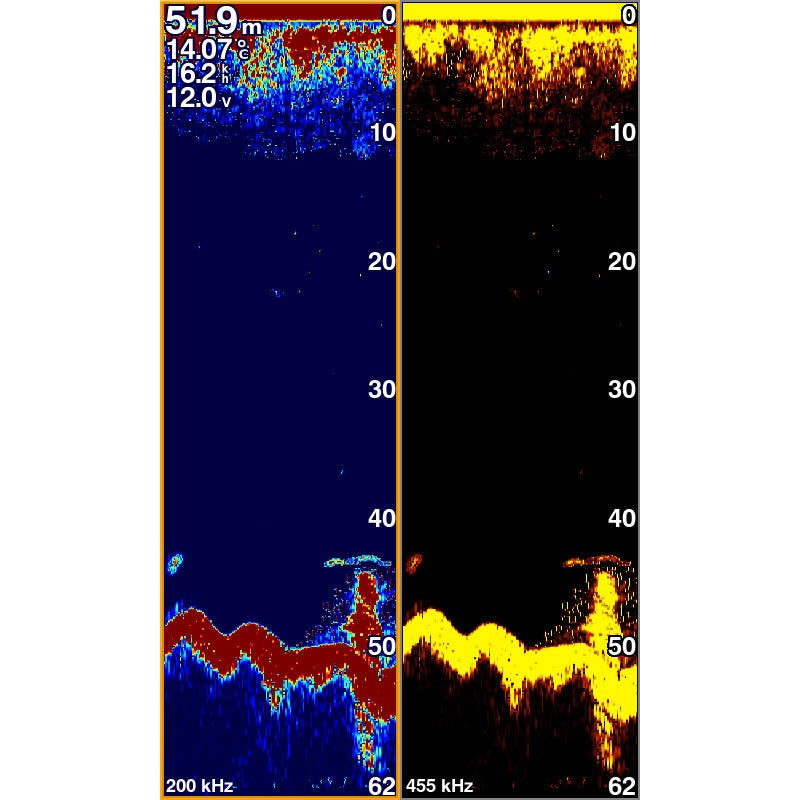FishFinder 350 Plus boatyardmalaysia