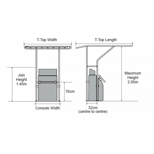 Oceansouth Classic T-Top - Boatyard Malaysia